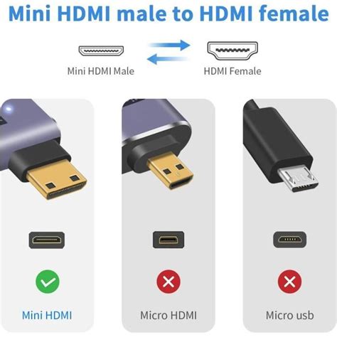 Lot De Adaptateurs Hdmi K Vers Mini Hdmi Angle Droit Adaptateur D