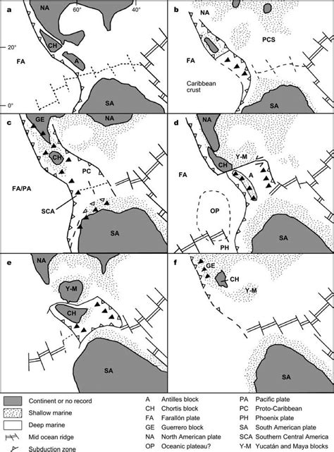 Different Plate Tectonic Models Of The Caribbean Region During The