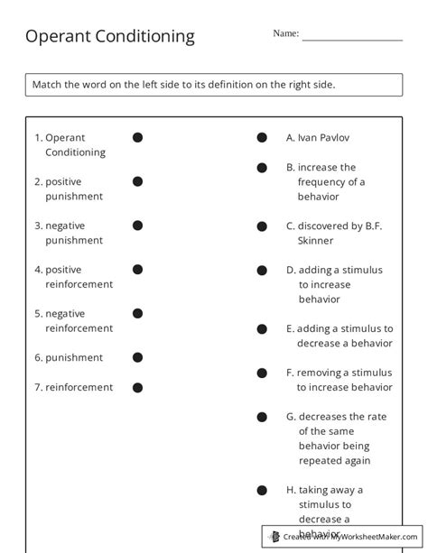 Operant Conditioning Worksheet