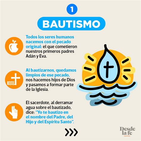 Sacramentos De La Iglesia Y Su Significado El Papa Te Los Explica