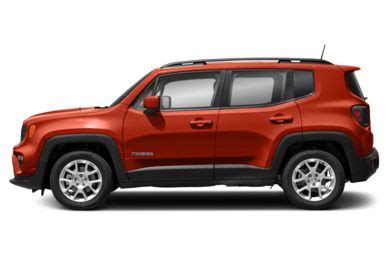 See 2019 Jeep Renegade Color Options - CarsDirect