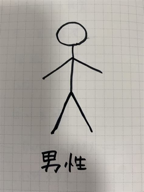 【アイデア膨らむ】仕事で使える棒人間の描き方｜なるほどブログ