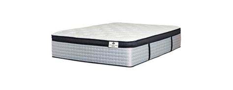 Kingsdown Mattress-Been Around Since 1904