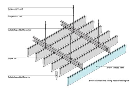 Bullet Shaped Baffle Ceiling Aluminium Baffle Ceiling Tranquil Lustre