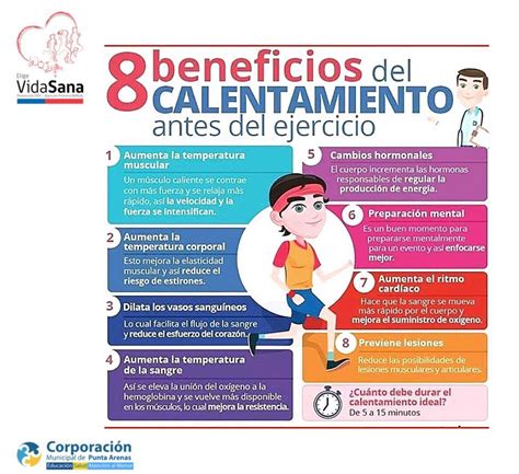 Cuáles son los 8 beneficios del calentamiento antes del ejercicio