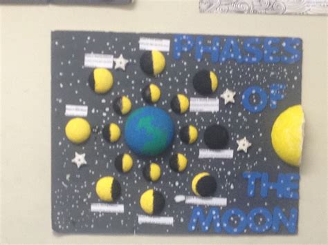 Moon Phases Science Project