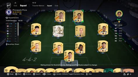 Ea Sports Fc™ 24 Notas A Pie De Cancha Análisis A Fondo De Ultimate Team