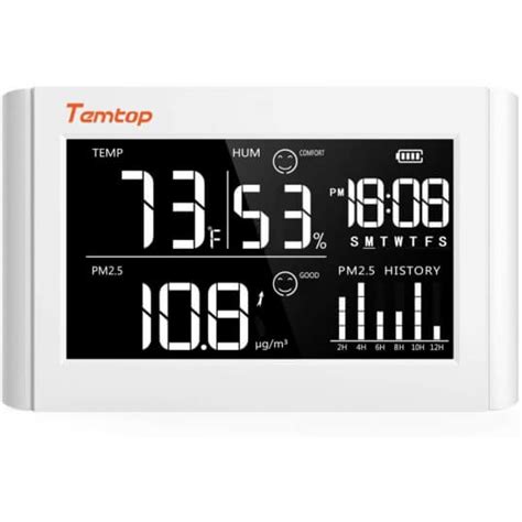 P20 TEMTOP DETECTOR DE QUALIDADE DE AR DE TEMPERATURA E UMIDADE