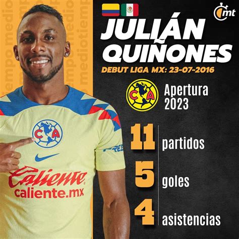 Ya es mexicano Julián Quiñones recibió la carta de naturalización