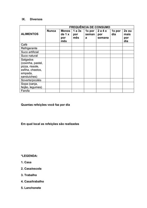 Questionário de Frequência Alimentar PDF