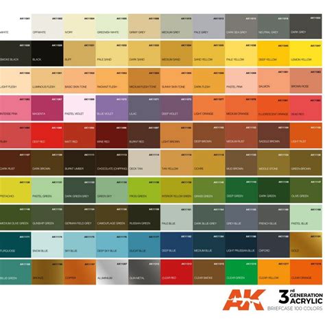 Ak Interactive Rd Generation Acrylics Colours Briefcase