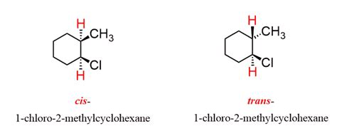 Cis and Trans Isomers and Cis Trans Practice Problems - Chemistry Steps