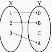 Print Matching Pairs Tipos De Funciones Bachillerato Tipos De