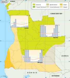 Angola climate map | Order and download Angola climate map