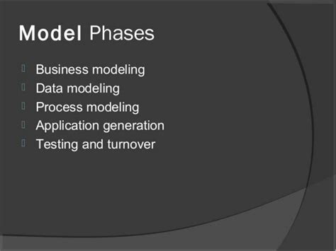 Solution Process Model In Software Studypool