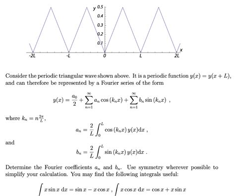 Solved Consider The Periodic Triangular Wave Shown Above It Chegg