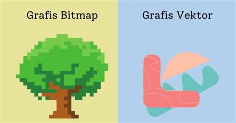 vektor  bitmap  desain grafis  penjelasannya
