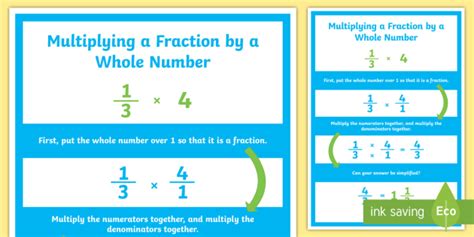 Multiplying Fractions By Whole Numbers Poster Multiplying Fractions