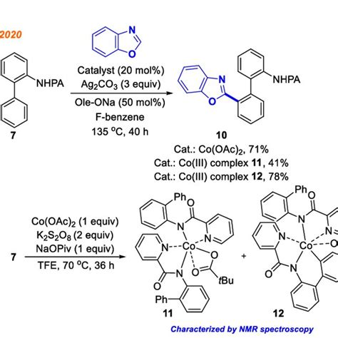 Scheme 11 Cobalt Catalyzed C H Bond Functionalization With Ethyl