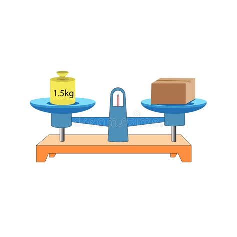 Balance Scale Box And 15kg Scales In Balance An Imbalance Of Scales