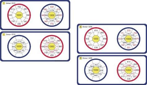 Mathemonsterchen Addition Und Subtraktion Addition Und Subtraktion