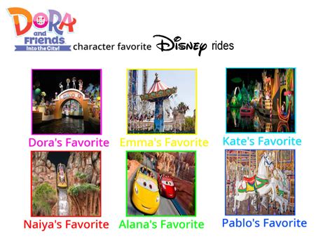 Dora and Friends Characters Favorite Disney Rides by ehrisbrudt on DeviantArt