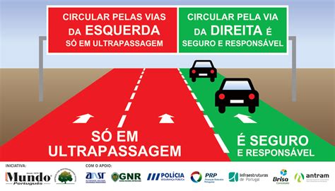 Prevenir é Segurança Nas Auto Estradas