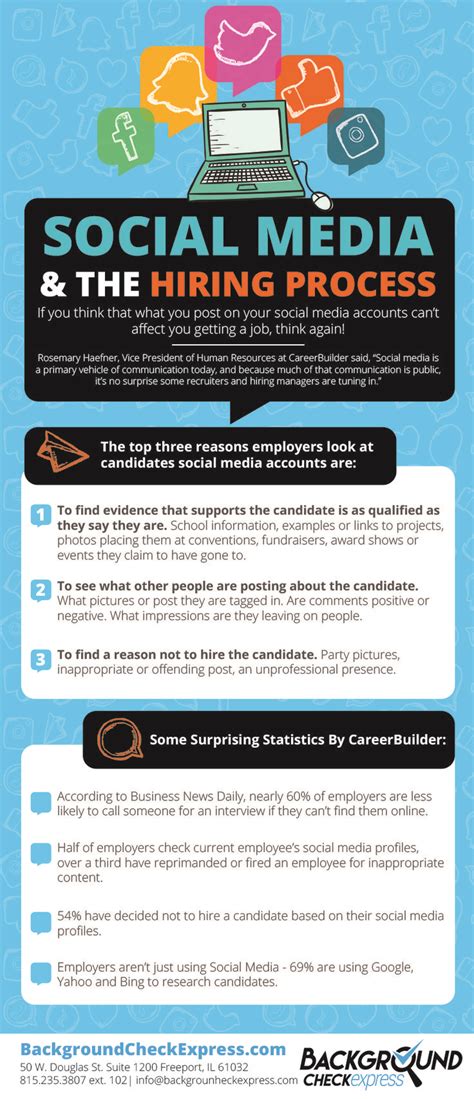 Social Media And The Hiring Process [infographic] Process Infographic