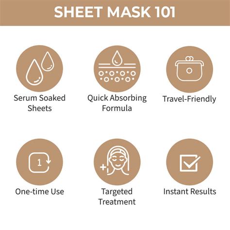 Buy Nykaa Naturals Skin Secrets Exotic Indulgence Sheet Mask Online