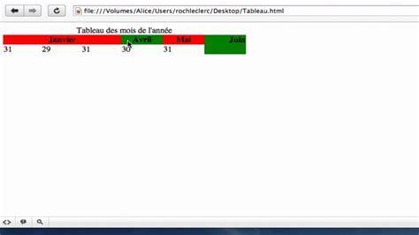 Apprendre Html Les Tableaux Partie Youtube