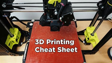 D Printing Cheat Sheet Tutorial Australia