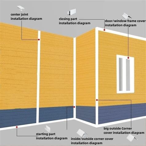 Backstein Au En Eps Wand Sandwich Platte Polystyrol Sch Umend Isoliert