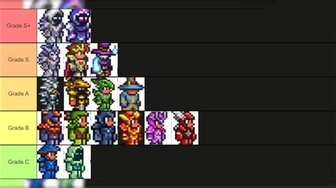 Terraria: Best Mage Armor, Ranked (Full List 2023)