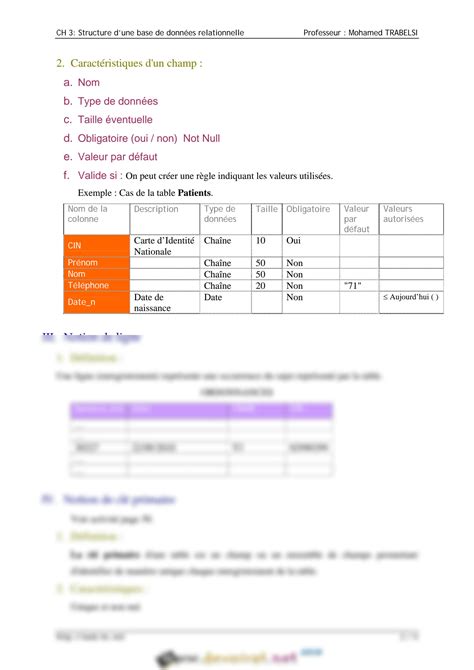 Solution Cours Bases De Donn Es Ch Structure D Une Base De Donn Es