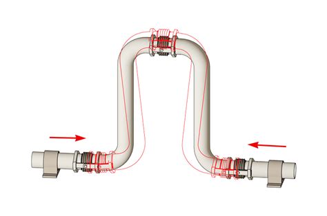 Knowing Expansion And Contraction Of Piping Systems Civil Engineering