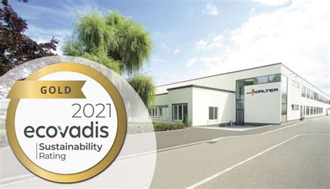 Walter Awarded Ecovadis Gold Rating Metalworking