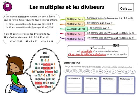 Multiples Et Diviseurs Diviseur Carte Mentale Hot Sex Picture