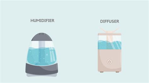 Mengenal Perbedaan Humidifier Dan Diffuser