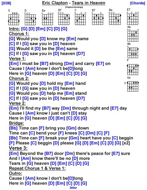 Eric Clapton - Tears In Heaven Guitar Chords