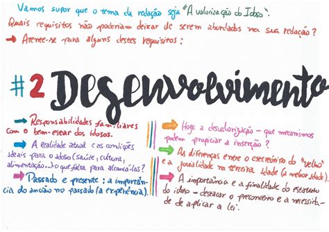 D1 E D2 Redação Exemplos - Desenvolvimento (D1 e D2)