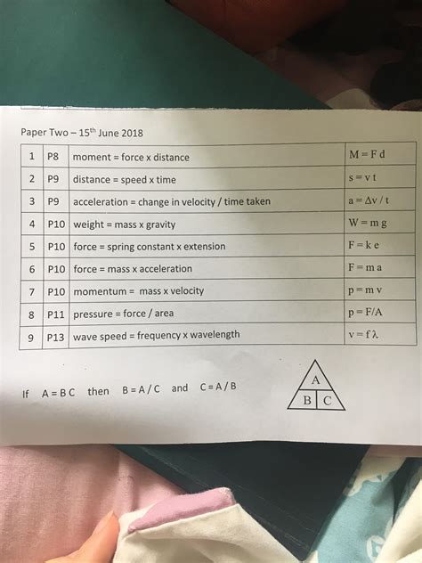 Spice of Lyfe: Physics Equations Gcse Paper 2 Aqa