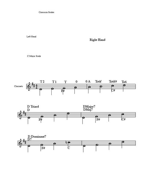 Clarinet Scale Chart | PDF