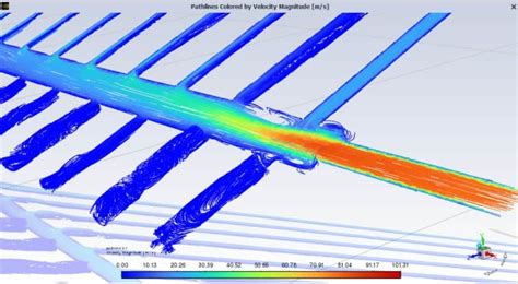 Perform Cfd And Fea Analysis On Ansys Or Comsol Ansys Service Design