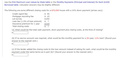 Solved Use The FHA Maximum Loan Values By State Table Or The Chegg