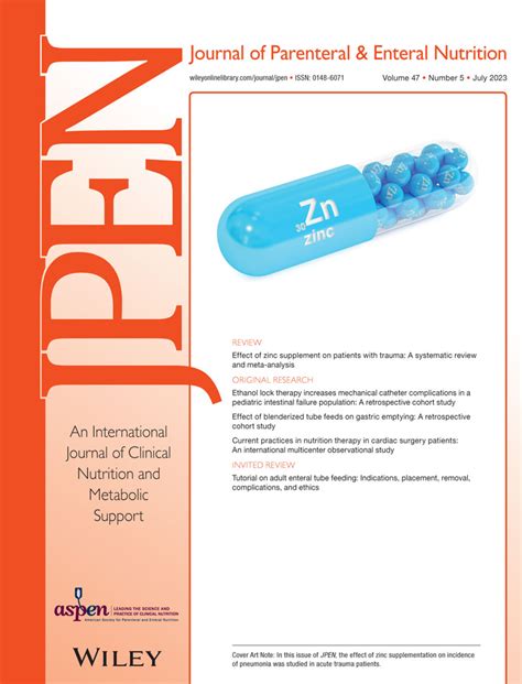 Current Practice Of Gastric Residual Volume Measurements And Related