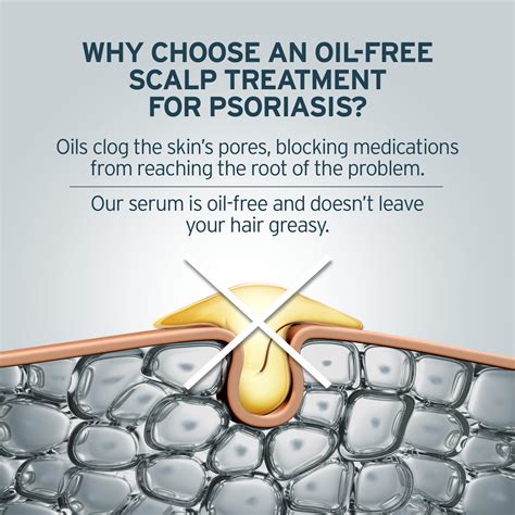 Medications To Treat Psoriasis