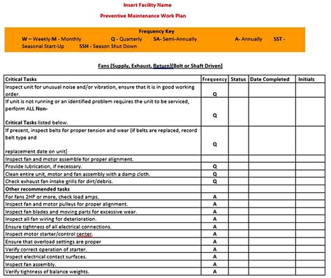 Server Preventive Maintenance Checklist Template