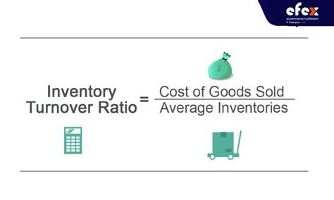 How To Calculate Inventory Turnover Formula And Example