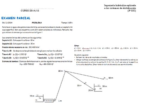 1er Parcial Examen Resuelto 2014 2015 Pdf