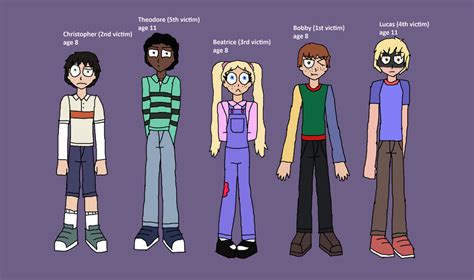 Fnaf Movie Mci Kids Redesign Reimagined By Deltaheartsstuff On